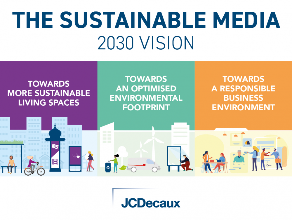  JCDecaux UK unveils new sustainability vision for 2030